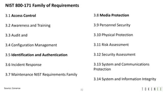 A practical data privacy and security approach to ffiec, gdpr and ccpa ...