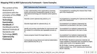 A practical data privacy and security approach to ffiec, gdpr and ccpa ...