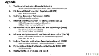 A practical data privacy and security approach to ffiec, gdpr and ccpa ...