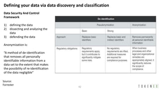 A practical data privacy and security approach to ffiec, gdpr and ccpa ...