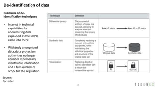 A practical data privacy and security approach to ffiec, gdpr and ccpa ...