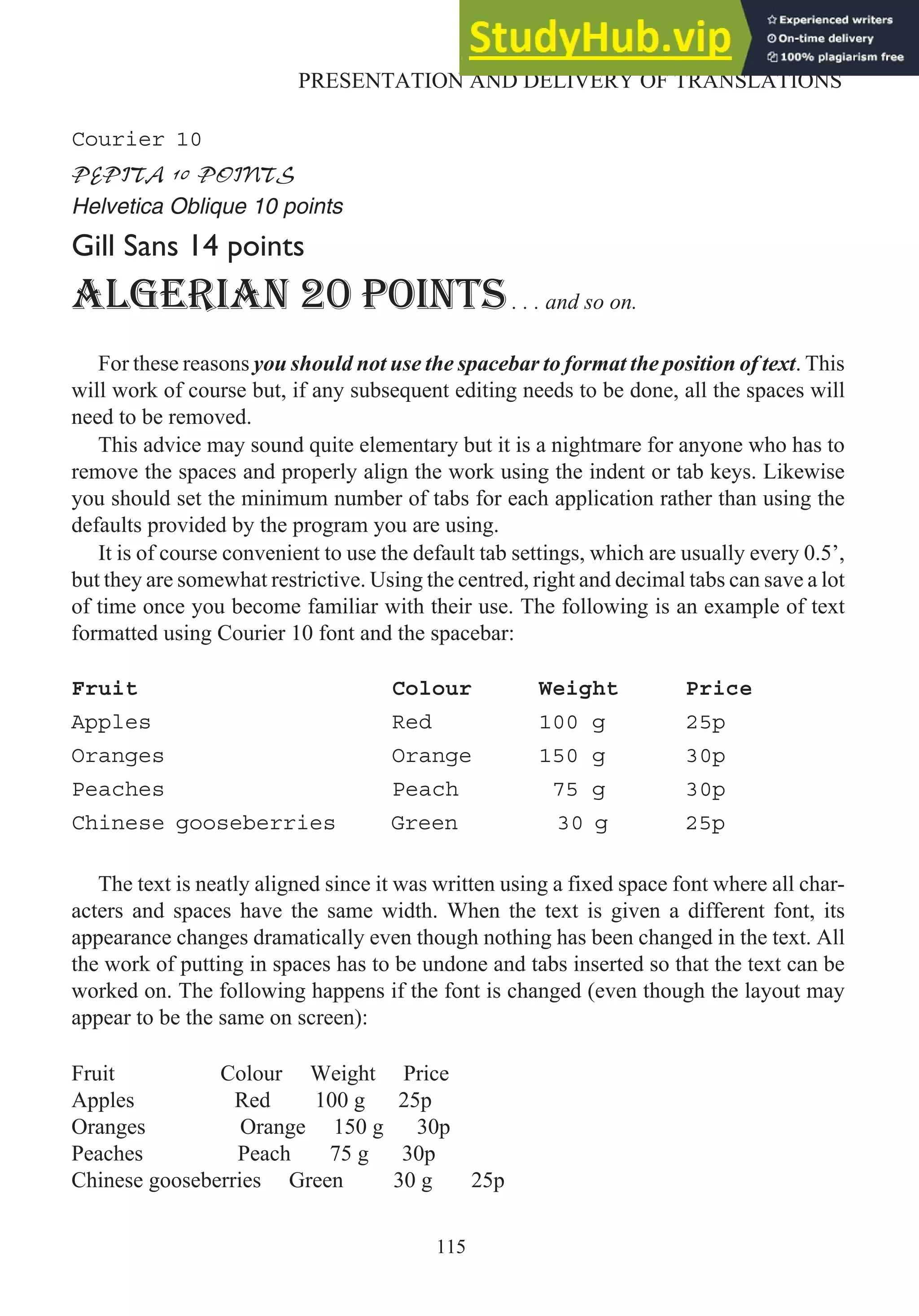 Courier 10
PEPITA 10 POINTS
Helvetica Oblique 10 points
Gill Sans 14 points
ALGERIAN 20 POINTS. . . and so on.
For these reasons you should not use the spacebar to format the position of text. This
will work of course but, if any subsequent editing needs to be done, all the spaces will
need to be removed.
This advice may sound quite elementary but it is a nightmare for anyone who has to
remove the spaces and properly align the work using the indent or tab keys. Likewise
you should set the minimum number of tabs for each application rather than using the
defaults provided by the program you are using.
It is of course convenient to use the default tab settings, which are usually every 0.5’,
but they are somewhat restrictive. Using the centred, right and decimal tabs can save a lot
of time once you become familiar with their use. The following is an example of text
formatted using Courier 10 font and the spacebar:
Fruit Colour Weight Price
Apples Red 100 g 25p
Oranges Orange 150 g 30p
Peaches Peach 75 g 30p
Chinese gooseberries Green 30 g 25p
The text is neatly aligned since it was written using a fixed space font where all char-
acters and spaces have the same width. When the text is given a different font, its
appearance changes dramatically even though nothing has been changed in the text. All
the work of putting in spaces has to be undone and tabs inserted so that the text can be
worked on. The following happens if the font is changed (even though the layout may
appear to be the same on screen):
Fruit Colour Weight Price
Apples Red 100 g 25p
Oranges Orange 150 g 30p
Peaches Peach 75 g 30p
Chinese gooseberries Green 30 g 25p
115
PRESENTATION AND DELIVERY OF TRANSLATIONS
 