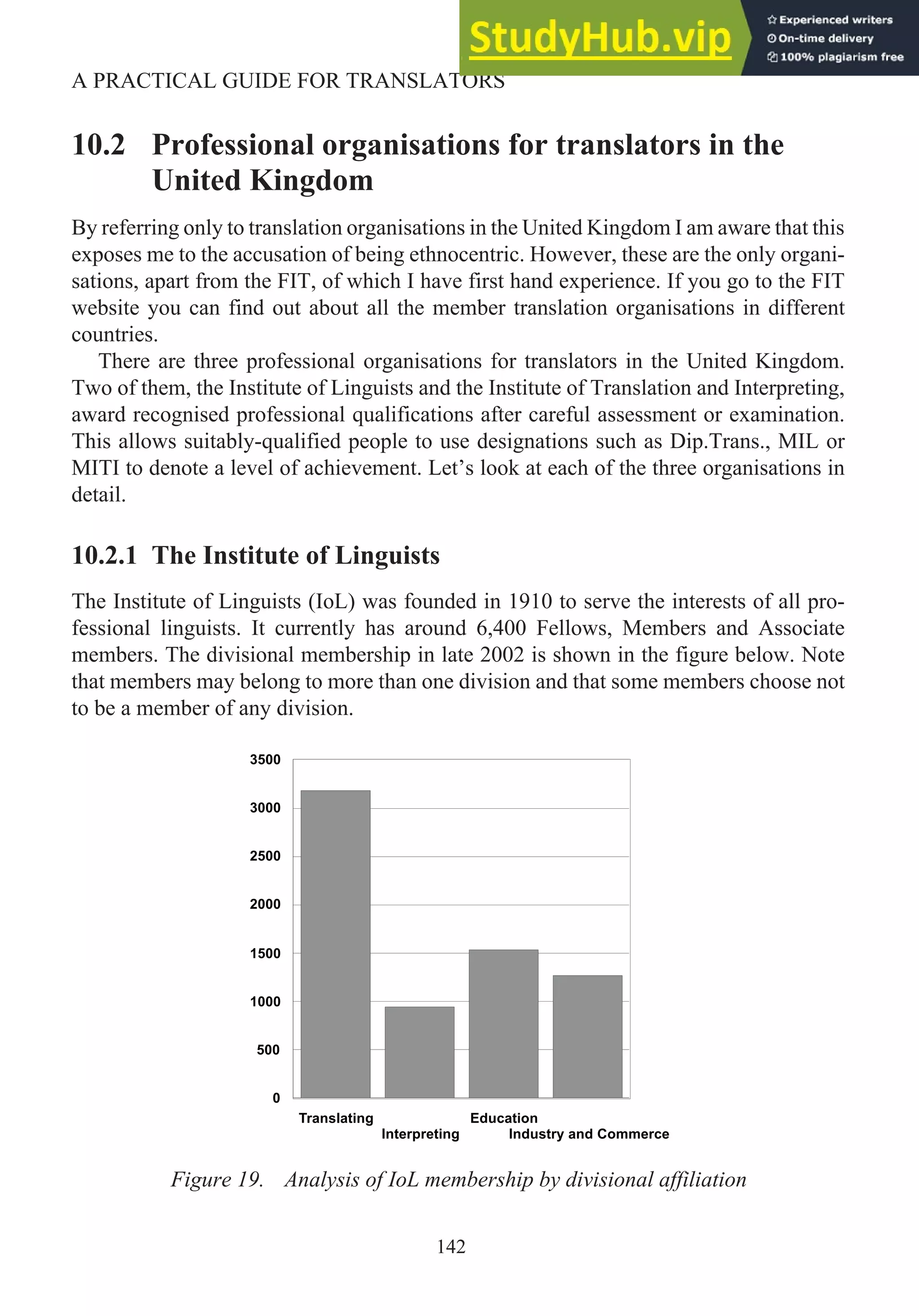 10.2 Professional organisations for translators in the
United Kingdom
By referring only to translation organisations in the United Kingdom I am aware that this
exposes me to the accusation of being ethnocentric. However, these are the only organi-
sations, apart from the FIT, of which I have first hand experience. If you go to the FIT
website you can find out about all the member translation organisations in different
countries.
There are three professional organisations for translators in the United Kingdom.
Two of them, the Institute of Linguists and the Institute of Translation and Interpreting,
award recognised professional qualifications after careful assessment or examination.
This allows suitably-qualified people to use designations such as Dip.Trans., MIL or
MITI to denote a level of achievement. Let’s look at each of the three organisations in
detail.
10.2.1 The Institute of Linguists
The Institute of Linguists (IoL) was founded in 1910 to serve the interests of all pro-
fessional linguists. It currently has around 6,400 Fellows, Members and Associate
members. The divisional membership in late 2002 is shown in the figure below. Note
that members may belong to more than one division and that some members choose not
to be a member of any division.
142
A PRACTICAL GUIDE FOR TRANSLATORS
Translating
Interpreting
Education
Industry and Commerce
0
500
1000
1500
2000
2500
3000
3500
Figure 19. Analysis of IoL membership by divisional affiliation
 