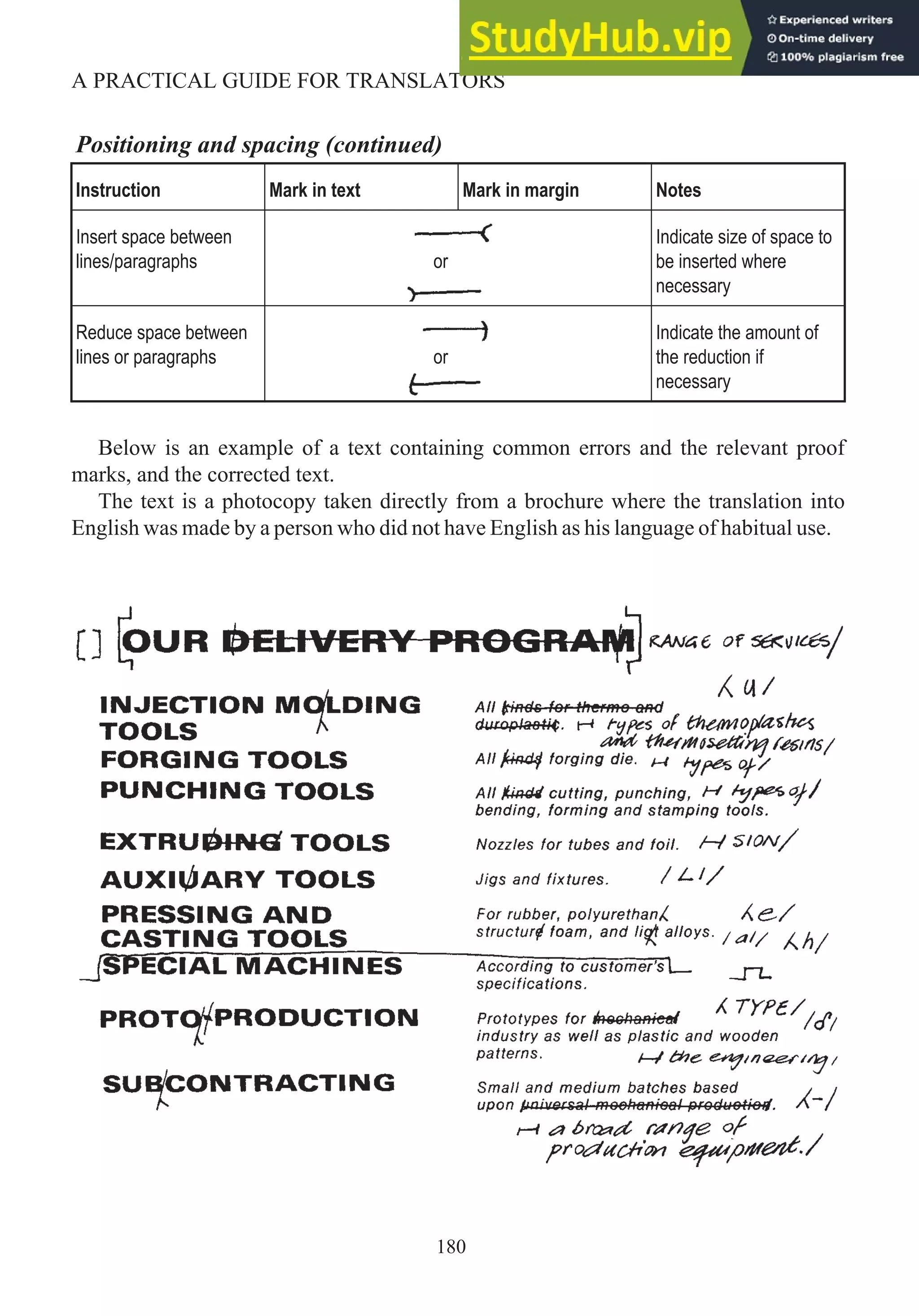 Positioning and spacing (continued)
Instruction Mark in text Mark in margin Notes
Insert space between
lines/paragraphs or
Indicate size of space to
be inserted where
necessary
Reduce space between
lines or paragraphs or
Indicate the amount of
the reduction if
necessary
Below is an example of a text containing common errors and the relevant proof
marks, and the corrected text.
The text is a photocopy taken directly from a brochure where the translation into
English was made by a person who did not have English as his language of habitual use.
180
A PRACTICAL GUIDE FOR TRANSLATORS
 