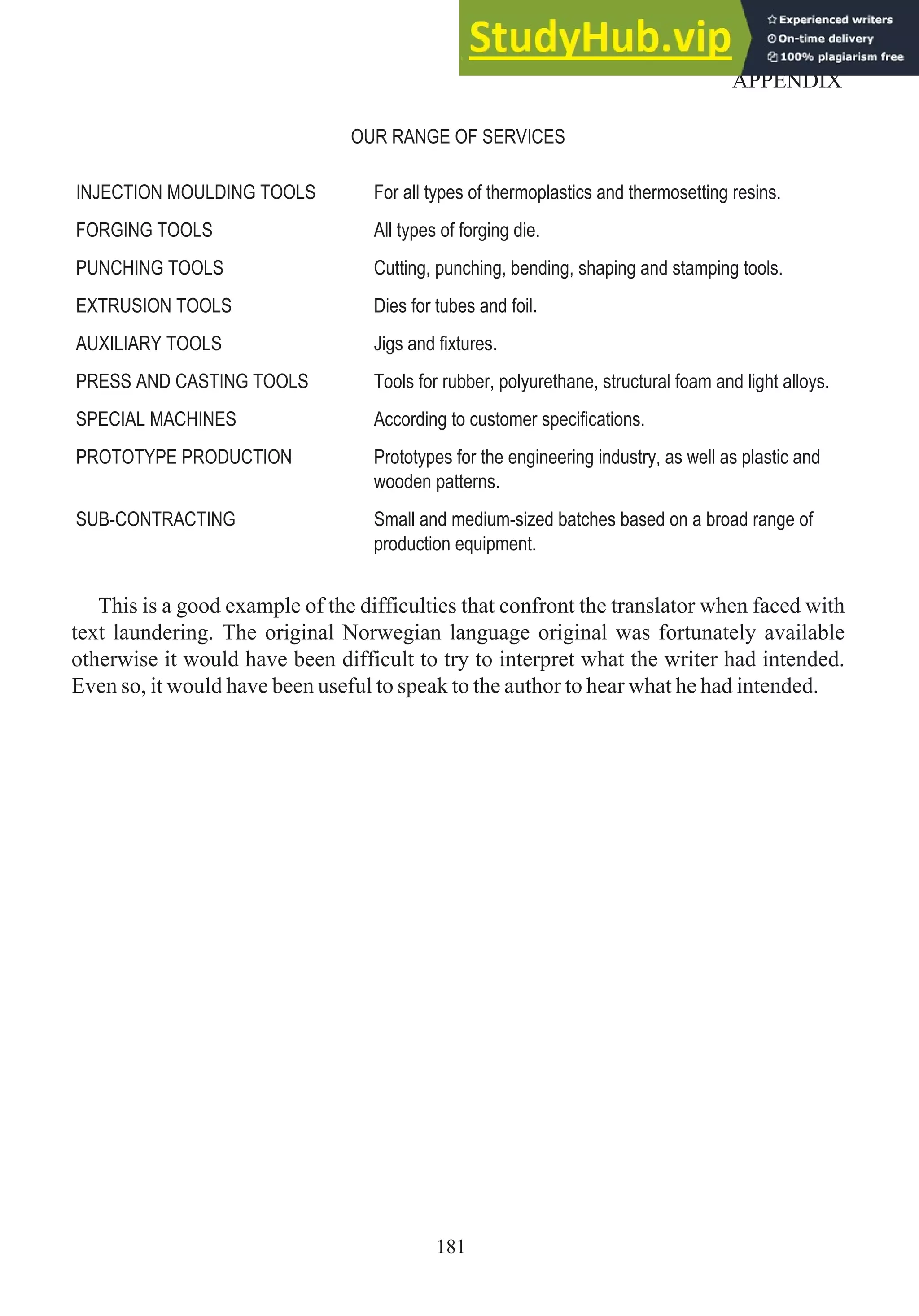 OUR RANGE OF SERVICES
INJECTION MOULDING TOOLS For all types of thermoplastics and thermosetting resins.
FORGING TOOLS All types of forging die.
PUNCHING TOOLS Cutting, punching, bending, shaping and stamping tools.
EXTRUSION TOOLS Dies for tubes and foil.
AUXILIARY TOOLS Jigs and fixtures.
PRESS AND CASTING TOOLS Tools for rubber, polyurethane, structural foam and light alloys.
SPECIAL MACHINES According to customer specifications.
PROTOTYPE PRODUCTION Prototypes for the engineering industry, as well as plastic and
wooden patterns.
SUB-CONTRACTING Small and medium-sized batches based on a broad range of
production equipment.
This is a good example of the difficulties that confront the translator when faced with
text laundering. The original Norwegian language original was fortunately available
otherwise it would have been difficult to try to interpret what the writer had intended.
Even so, it would have been useful to speak to the author to hear what he had intended.
181
APPENDIX
 