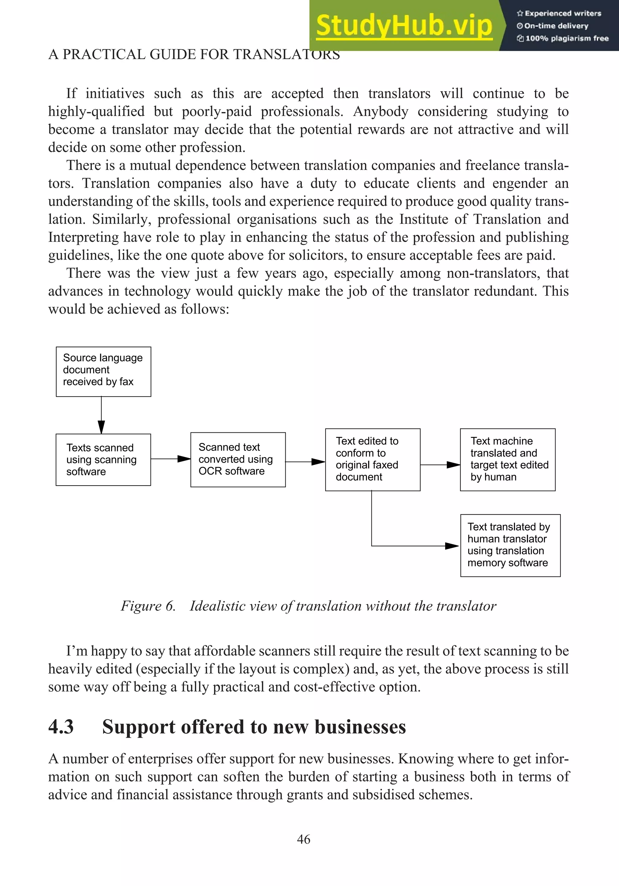 If initiatives such as this are accepted then translators will continue to be
highly-qualified but poorly-paid professionals. Anybody considering studying to
become a translator may decide that the potential rewards are not attractive and will
decide on some other profession.
There is a mutual dependence between translation companies and freelance transla-
tors. Translation companies also have a duty to educate clients and engender an
understanding of the skills, tools and experience required to produce good quality trans-
lation. Similarly, professional organisations such as the Institute of Translation and
Interpreting have role to play in enhancing the status of the profession and publishing
guidelines, like the one quote above for solicitors, to ensure acceptable fees are paid.
There was the view just a few years ago, especially among non-translators, that
advances in technology would quickly make the job of the translator redundant. This
would be achieved as follows:
Figure 6. Idealistic view of translation without the translator
I’m happy to say that affordable scanners still require the result of text scanning to be
heavily edited (especially if the layout is complex) and, as yet, the above process is still
some way off being a fully practical and cost-effective option.
4.3 Support offered to new businesses
A number of enterprises offer support for new businesses. Knowing where to get infor-
mation on such support can soften the burden of starting a business both in terms of
advice and financial assistance through grants and subsidised schemes.
46
A PRACTICAL GUIDE FOR TRANSLATORS
Source language
document
received by fax
Texts scanned
using scanning
software
Scanned text
converted using
OCR software
Text edited to
conform to
original faxed
document
Text machine
translated and
target text edited
by human
Text translated by
human translator
using translation
memory software
 