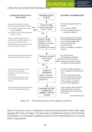 lation. It’s not just a case of reading the source text and letting the words of the target
language flow from our fingers. We may need to do additional research, pick the brains
of colleagues, or even spend a significant amount of time formatting the text to suit the
client’s requirements.
106
A PRACTICAL GUIDE FOR TRANSLATORS
Figure 16. Translation process from enquiry to delivery
 