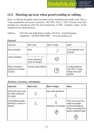12.5 Marking up texts when proof-reading or editing
There is a British Standard which illustrates all the standard proof marks used. This is
‘Copy preparation and proof correction’, BS 5261: Part 2: 1976. Extracts from this
standard are reproduced with the kind permission of BSI. Complete copies of the
standard can be obtained from:
Address: 389 Chiswick High Road, London, W4 4AL, United Kingdom
Telephone: +44 (0)20 8996 9000 www.bsi-global.com
General
Instruction Mark in text Mark in margin Notes
End of correction None To be made after each
correction
Leave unchanged
under characters to
remain unchanged
Refer to translator if
anything is of doubtful
accuracy
Encircle word(s) affected It is also possible to
mark ‘OK?’ in margin
instead of the mark
specified
Deletion, insertion, substitution (continued)
Instruction Mark in text Mark in margin Notes
Insert at the mark in text
the matter indicated in
the margin
New matter followed by
Insert additional matter
identified by a letter in a
diamond followed by, for example,
This is to be used if the
matter to be added
cannot comfortably be
written in the margin and
requires additional space
175
APPENDIX
 
