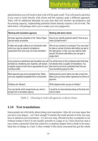administration you will need to deal with will be quite small. You will need to advertise
if you want to work directly with clients and this requires quite a different approach.
There will be additional demands on your time that will swallow up productive and
fee-earning capacity. Approaching potential clients directly requires a lot of work. The
table below will perhaps allow you to make your own judgement.
Working with translation agencies Working with direct clients
All major agencies advertise in the ‘Yellow Pages’
and are easily accessible.
How do you identify potential clients? How do you
make yourself known?
A letter will usually suffice as an introduction after
which you may be asked to complete an
assessment form and carry out a test translation.
Who do you contact in a company? You may need
to make a number of phone calls before you get to
the right person. In fact, you may need to make
around 100 phone calls before you can gain a
single client.
If you produce a satisfactory test translation you will
be listed as a freelance and, hopefully, will receive
a regular supply of work that is appropriate for your
individual skills.
You will be lucky to find a potential client that does
not already have a supplier of translations. You
also have to convince a potential client that you
have something special to offer.
Most agencies pay at pre-arranged times. Make
sure you negotiate acceptable terms of business!
Getting paid by some clients can take a long time.
Make sure you have written agreement on terms of
payment.
Holidays are ‘allowed’. What happens when you go on holiday?
You can decide which assignments you wish to
accept from a translation agency.
It could be an inconvenience being at the beck and
call of a client.
Table 1. Choosing to work with agencies or direct clients
1.14 Test translations
Some people are a bit tetchy about doing a test translation. After all, you may argue that
you have your degree – isn’t that enough? Consider the small amount of time you may
have to spend on a test translation – it’s not very long. (Would you buy a computer or car
without testing it first?) A test usually amounts to a page or so. I have however seen a
case where a potential client has asked for a complete chapter from a book to be trans-
lated free of charge as a test! I often wonder if the client concerned has got the whole
19
HOW TO BECOME A TRANSLATOR
 