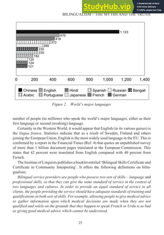 number of people (in millions) who speak the world’s major languages, either as their
first language or second (working) language.
Certainly in the Western World, it would appear that English (in its various guises) is
the lingua franca. Statistics indicate that as a result of Sweden, Finland and others
joining the European Union, English is the most widely used language in the EU. This is
confirmed by a report in the Financial Times (Ref. 4) that quotes an unpublished survey
of more than 1 billion document pages translated at the European Commission. This
states that 42 percent were translated from English compared with 40 percent from
French.
The Institute of Linguists publishes a booklet entitled ‘Bilingual Skills Certificate and
Certificate in Community Interpreting’. It offers the following definitions on bilin-
gualism:
Bilingual service providers are people who possess two sets of skills – language and
professional skills, so that they can give the same standard of service in the context of
two languages and cultures. In order to provide an equal standard of service to all
clients, the people providing the service should have adequate standards of training and
qualifications in both sets of skills. For example, allowing people to give medical advice
or gather information upon which medical decisions are made when they are not
qualified and solely on the grounds that they happen to speak French or Urdu is as bad
as giving good medical advice which cannot be understood.
25
BILINGUALISM – THE MYTHS AND THE TRUTH
0 200 400 600 800 1,000 1,200 1,400
1,123
470
418
372
288
235
235
182
125
124
121
Chinese English Hindi Spanish Russian Bengali
Arabic Portuguese Japanese French German
Figure 2. World’s major languages
 