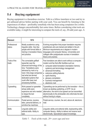 5.4 Buying equipment
Buying equipment is a hazardous exercise. Talk to a fellow translator or two and try to
get unbiased advice before parting with your cash. You can benefit by listening to the
experiences of others – preferably somebody who has been using computers for a while.
Technology changes uncomfortably fast some times. Before considering what tools are
available today, it might be interesting to compare the tools of, say, 20-odd years ago. A
66
A PRACTICAL GUIDE FOR TRANSLATORS
Element 1974 2003
Professional
status
Mostly academics using
linguistic skills. Very few
people with formal skills or
training in translation theory
and practice.
Evolving recognition that proper translation requires
practitioners who are trained and skilled in the art.
Minimum requirements are a degree in modern
languages and computer literacy. Universities and
colleges offer postgraduate courses in translation
theory and practice.
Tools of the
trade
The correctable golfball
typewriter was the
advanced technology of the
time. Translations were
delivered by mail or by
hand. Only large companies
had what are termed
dedicated systems that
could offer basic text
processing facilities.
Few translators are able to work without a computer,
modem and fax that offer facilities such as:
• computer-aided translation (translation memory
systems) and terminology management
• advanced formatting
• extensive editing features
• spell checking
• glossary compilation
• business management
• electronic mail
Typesetting Work passed to typesetter
whose skills were
expensive and who needed
to retype the text
completely.
Typesetting can be performed by the translator – this is
known as desktop publishing, or DTP. As an
alternative, the work to be typeset can be transmitted
electronically to the photosetter who reformats the text
without having to retype.
Communication Postal service, couriers,
telex, personal delivery, or
primitive fax machines
Postal service, couriers, fax and, above all, electronic
mail.
Skills Linguistic ability and
editorial skills. Ability to
type.
Linguistic ability and editorial skills, keyboarding skills,
computer literacy. Ability to deliver and receive work
electronically. Specialised subject knowledge.
Table 7. Tools of the trade, 20+ years ago and now
 