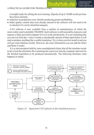 overnight ready for editing the next morning. (Speeds of up to 10,000 words per hour
have been claimed),
• reduction in production costs, thereby producing greater profitability,
• better quality control since text already entered in the software will not need to be
re-checked if it can be identified uniquely.
CAT software is now available from a number of manufacturers of which the
most-widely used is probably TRADOS. Such software is still reasonably expensive and
requires a fairly powerful computer if it is to work satisfactorily. It is not something that
you can use from day 1 since it needs a considerable amount of data input before it will
start to produce anything like a usable translation. Try it when you first install it and you
will get some hilarious results. However, the more information you can add the faster
and better it works.
It is a misconception held by some unenlightened clients that all the translator needs
to do is load the electronic file containing the source text into the computer and wait for
the finished translation to be produced automatically. The following illustrates what
happens in reality.
78
A PRACTICAL GUIDE FOR TRANSLATORS
Information
provided by the
client
Terminology
queries for
discussion
Source text for
translation
Supporting
documentation
and terminology
Glossary
compilation and
updating
Update of
terminology bank with
approved terminology
Draft translation
with intellectual input
by translator
Creation of or input to/
from translation memory
or terminology bank
Proof-reading,
revision and editing to
produce final version of
translation
‘Cleaned’ and updated text
segments stored in
translation memory system
Delivery of
translation to the
client
Information provided by
translation memory software
Input by qualified translator,
terminologist and quality control
Figure 12. Input from CAT software in the translation process
 