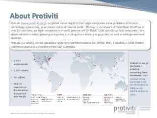© 2014 Protiviti Consulting Private Ltd. An Equal Opportunity Employer.
About Protiviti
INDIA (3)
Protiviti (www.protiviti...