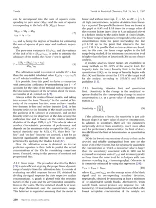 A practical guide to analytical method validation, including ...