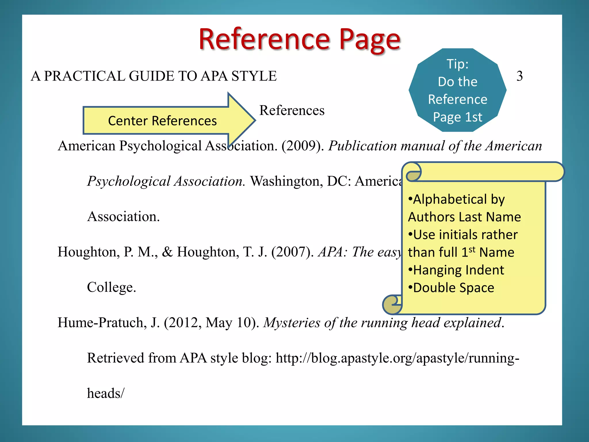 References
American Psychological Association. (2009). Publication manual of the American
Psychological Association. Washington, DC: American Psychological
Association.
Houghton, P. M., & Houghton, T. J. (2007). APA: The easy way. Flint, MI: Baker
College.
Hume-Pratuch, J. (2012, May 10). Mysteries of the running head explained.
Retrieved from APA style blog: http://blog.apastyle.org/apastyle/running-
heads/
Center References
•Alphabetical by
Authors Last Name
•Use initials rather
than full 1st Name
•Hanging Indent
•Double Space
Tip:
Do the
Reference
Page 1st
A PRACTICAL GUIDE TO APA STYLE 3
Reference Page
 