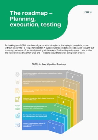 Embarking on a COBOL-to-Java migration without a plan is like trying to remodel a house
without blueprints – a recipe for disaster. A successful modernization needs a well-thought-out
roadmap that covers from initial planning all the way to final testing and cutover. Let’s outline
the high-level roadmap that CIOs and IT leaders should follow for a migration project:
The roadmap –
Planning,
execution, testing
PAGE 13
 