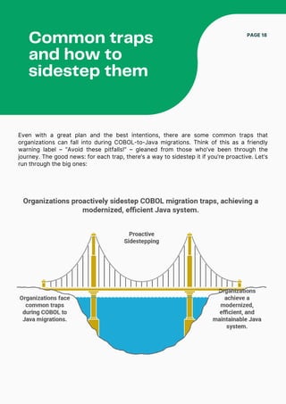 Even with a great plan and the best intentions, there are some common traps that
organizations can fall into during COBOL-to-Java migrations. Think of this as a friendly
warning label – “Avoid these pitfalls!” – gleaned from those who’ve been through the
journey. The good news: for each trap, there’s a way to sidestep it if you’re proactive. Let’s
run through the big ones:
Common traps
and how to
sidestep them
PAGE 18
 