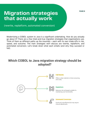 Migration strategies
that actually work
(rewrite, replatform, automated conversion)
PAGE 8
Modernizing a COBOL system to Java is a significant undertaking. How do you actually
go about it? There are a few tried-and-true migration strategies that organizations use.
Think of them as different paths up the mountain – each with its own trade-offs in risk,
speed, and outcome. The main strategies we’ll discuss are rewrite, replatform, and
automated conversion. Let’s break down what each entails (and why they succeed or
fail):
 