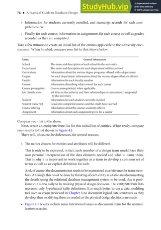 A Practical Guide to Database Design.pdf