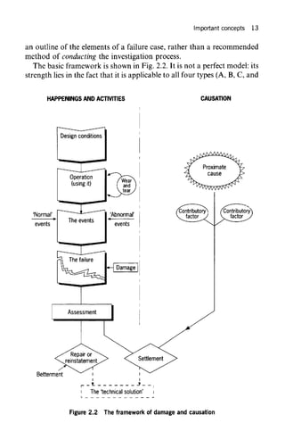 A practical guide to engineering failure investigation-Wiley (1998).pdf