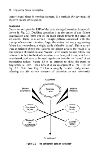 A practical guide to engineering failure investigation-Wiley (1998).pdf