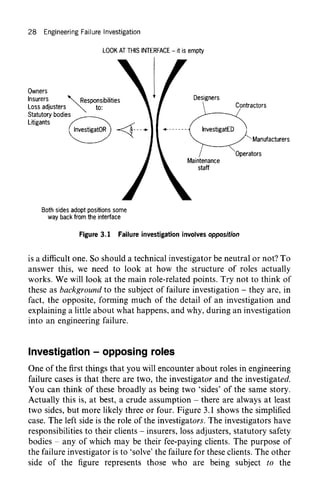 A practical guide to engineering failure investigation-Wiley (1998).pdf