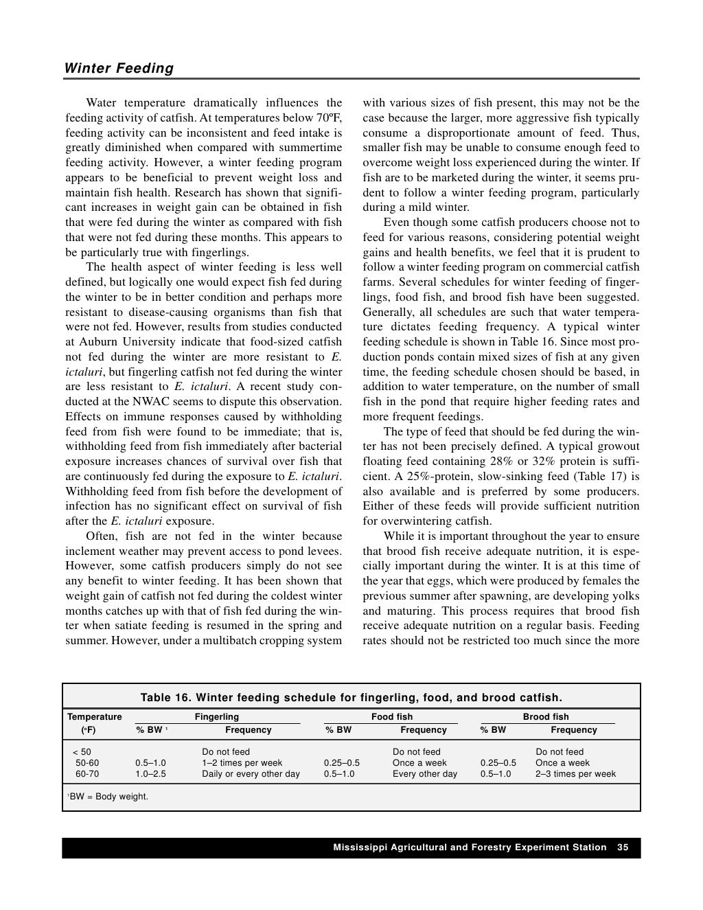 A practical guide to nutrition,feeds and feeding of catfish