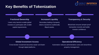 A Practical Guide to Real Estate Tokenization Company Solutions | PDF