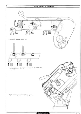 W.klein;A practical guide to ring spinning