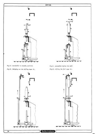 W.klein;A practical guide to ring spinning