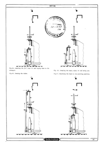 W.klein;A practical guide to ring spinning