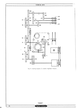 W.klein;A practical guide to ring spinning