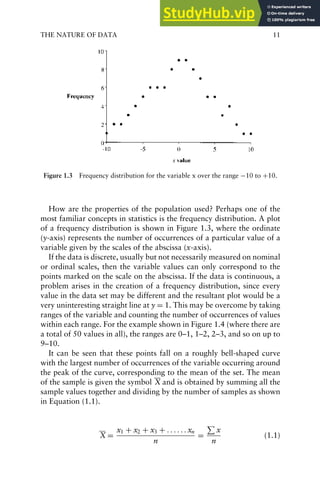 A Practical Guide To Scientific Data Analysis | PDF