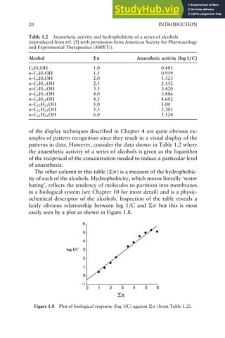 A Practical Guide To Scientific Data Analysis | PDF