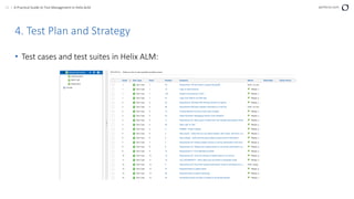 Turn by Turn: A Practical Guide To Test Management | PDF