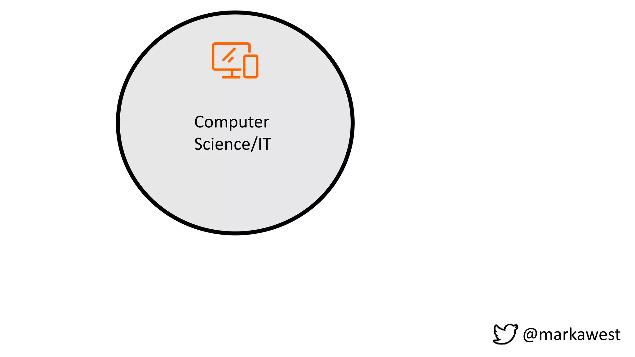 Computer
Science/IT
@markawest
 