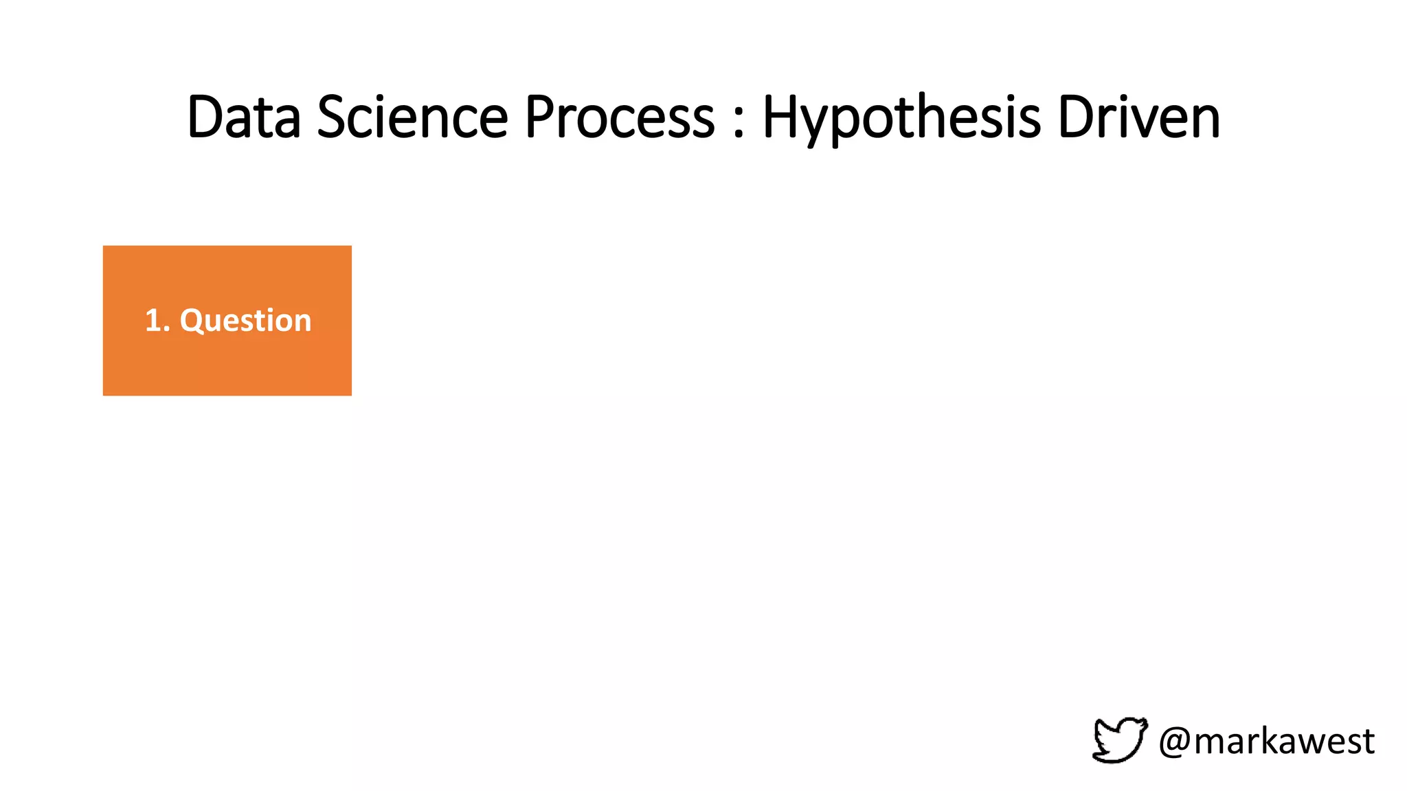 @markawest
1. Question 2. Data
3. Exploratory
Data Analysis
4. Formal
Modelling
5. Interperetation 6. Communication 7. Result
Data Science Process : Hypothesis Driven
 