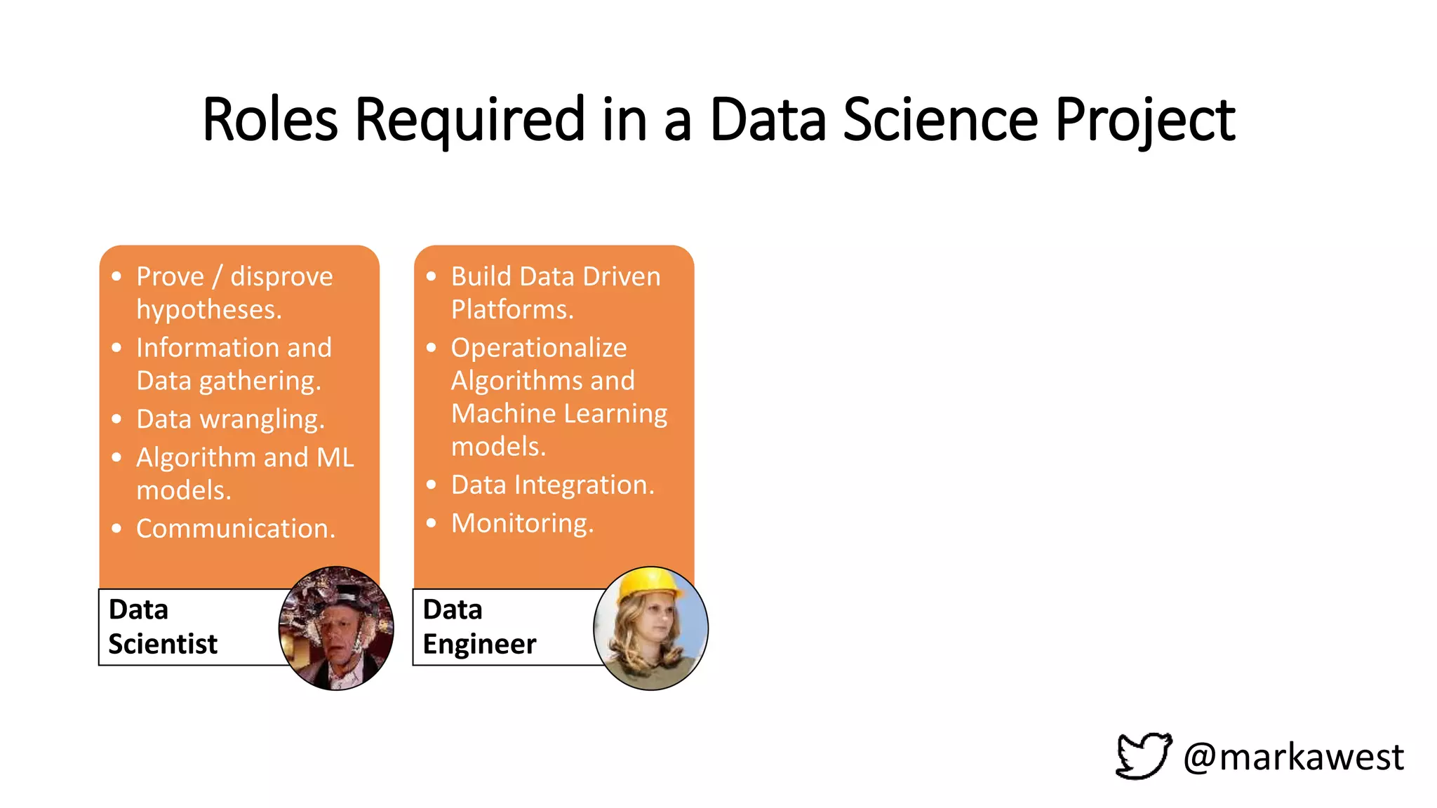 @markawest
Roles Required in a Data Science Project
• Prove / disprove
hypotheses.
• Information and
Data gathering.
• Data wrangling.
• Algorithm and ML
models.
• Communication.
Data
Scientist
• Build Data Driven
Platforms.
• Operationalize
Algorithms and
Machine Learning
models.
• Data Integration.
• Monitoring.
Data
Engineer
• Storytelling.
• Build Dashboards
and other Data
visualizations.
• Provide insight
through visual
means.
Visualization
Expert
• Project
Management.
• Manage
stakeholder
expectations.
• Maintain a Vision.
• Facilitate.
Process
Owner
 