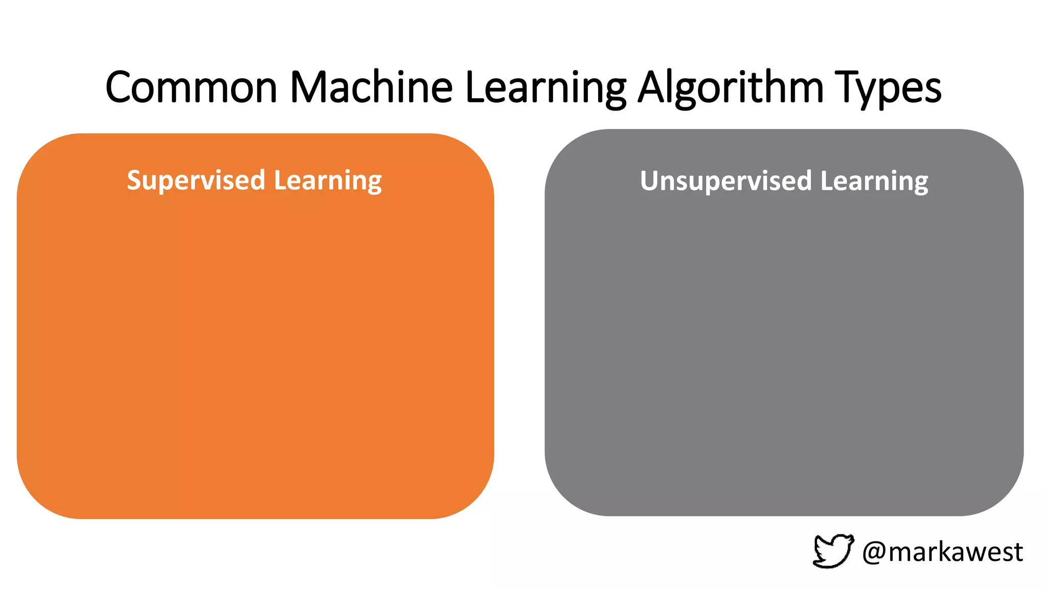 Common Machine Learning Algorithm Types
@markawest
Supervised Learning Unsupervised Learning
 