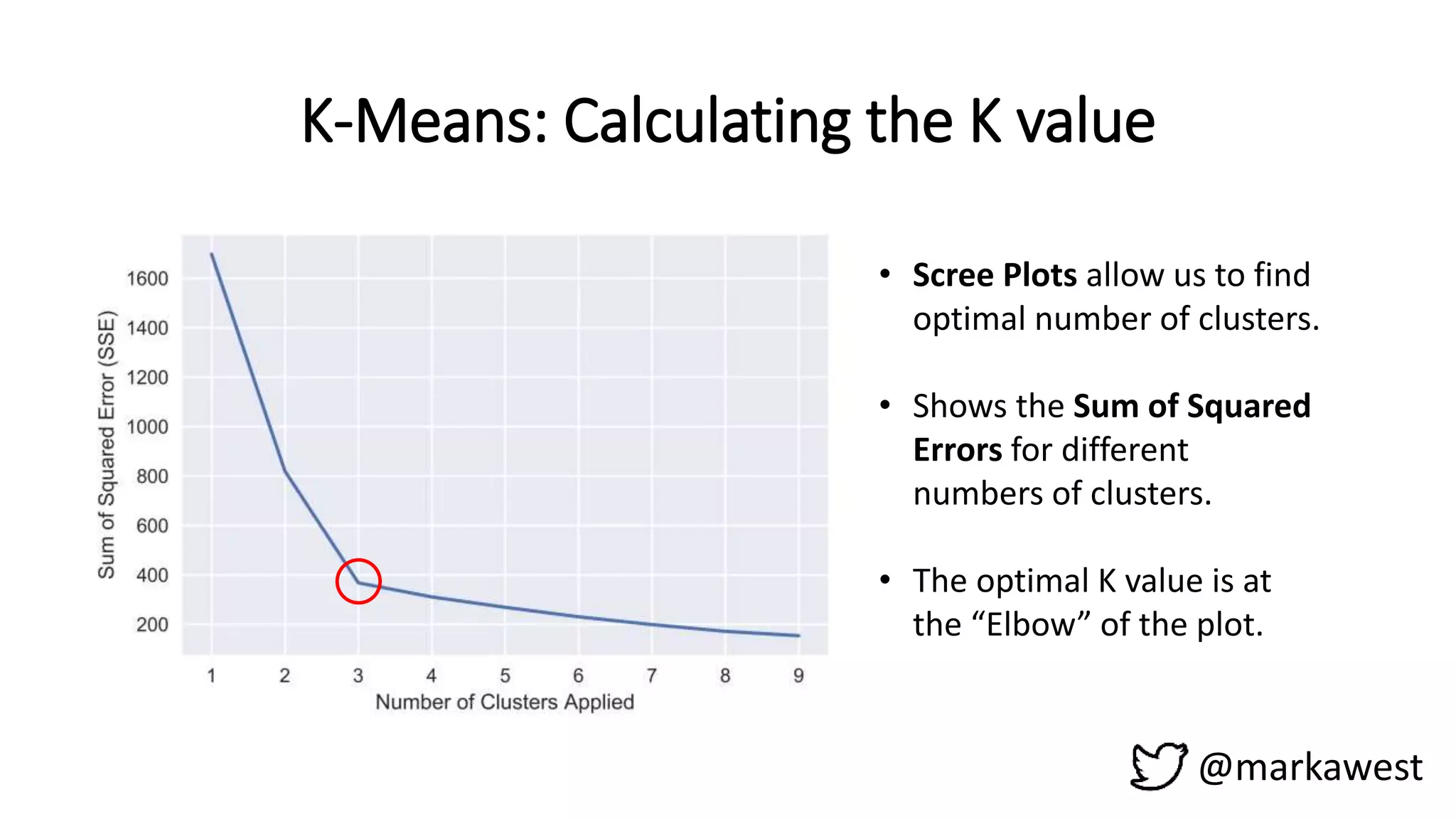 K-Means: Calculating the K value
@markawest
• Scree Plots allow us to find
optimal number of clusters.
• Shows the Sum of Squared
Errors for different
numbers of clusters.
• The optimal K value is at
the “Elbow” of the plot.
 
