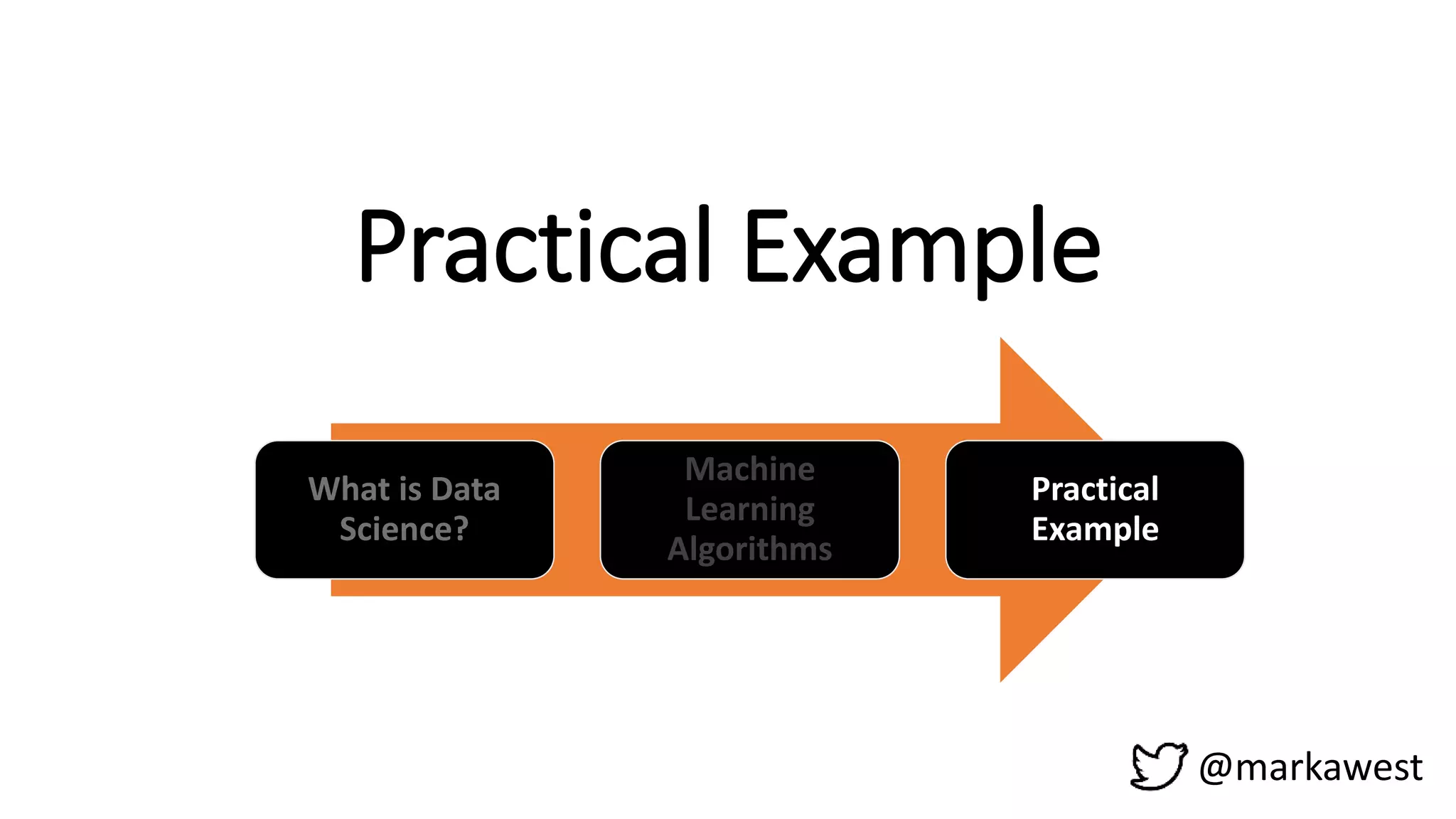 Practical Example
What is Data
Science?
Machine
Learning
Algorithms
Practical
Example
@markawest
 