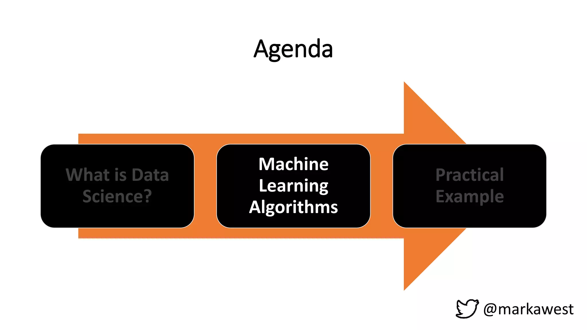 Agenda
What is Data
Science?
Machine
Learning
Algorithms
Practical
Example
@markawest
 