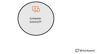Computer
Science/IT
@markawest
 