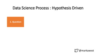 @markawest
1. Question 2. Data
3. Exploratory
Data Analysis
4. Formal
Modelling
5. Interperetation 6. Communication 7. Result
Data Science Process : Hypothesis Driven
 