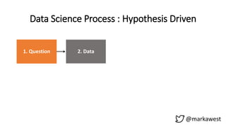 @markawest
1. Question 2. Data
3. Exploratory
Data Analysis
4. Formal
Modelling
5. Interperetation 6. Communication 7. Result
Data Science Process : Hypothesis Driven
 