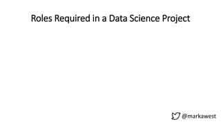 @markawest
Roles Required in a Data Science Project
• Prove / disprove
hypotheses.
• Information and
Data Gathering.
• Data Wrangling.
• Algorithm and ML
models.
• Communication.
Data
Scientist
• Build Data Driven
Platforms.
• Operationalize
Algorithms and
Machine Learning
models.
• Data Integration.
Data
Engineer
• Storytelling.
• Build Dashboards
and other Data
visualizations.
• Provide insight
through visual
means.
Visualization
Expert
• Project
Management.
• Manage
stakeholder
expectations.
• Maintain a Vision.
• Facilitate.
Process
Owner
 