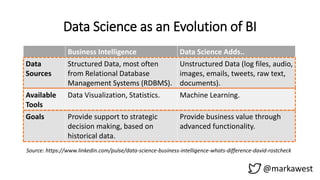 @markawest
Data Science as an Evolution of BI
Business Intelligence Data Science Adds..
Data
Sources
Structured Data, most often
from Relational Database
Management Systems (RDBMS).
Unstructured Data (log files, audio,
images, emails, tweets, raw text,
documents).
Available
Tools
Data Visualization, Statistics. Machine Learning.
Goals Provide support to strategic
decision making, based on
historical data.
Provide business value through
advanced functionality.
Source: https://www.linkedin.com/pulse/data-science-business-intelligence-whats-difference-david-rostcheck
 