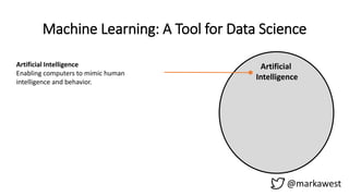 @markawest
Machine Learning: A Tool for Data Science
Artificial
Intelligence
Artificial Intelligence
Enabling computers to mimic human
intelligence and behavior.
 