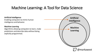 @markawest
Machine Learning: A Tool for Data Science
Artificial
Intelligence
Machine
Learning
Artificial Intelligence
Enabling computers to mimic human
intelligence and behavior.
Machine Learning
Algorithms allowing computers to learn, make
predictions and describe data without being
explicitly programmed.
 