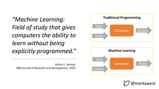 @markawest
“Machine Learning:
Field of study that gives
computers the ability to
learn without being
explicitly programmed.”
Arthur L. Samuel
IBM Journal of Research and Development, 1959
Computer
Data
Rules
Output
Computer
Data
Output
Rules
Traditional Programming
Machine Learning
 